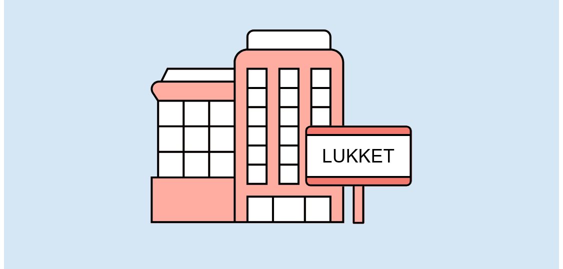 Hvordan lukker man et selskab (ApS) i 2026?